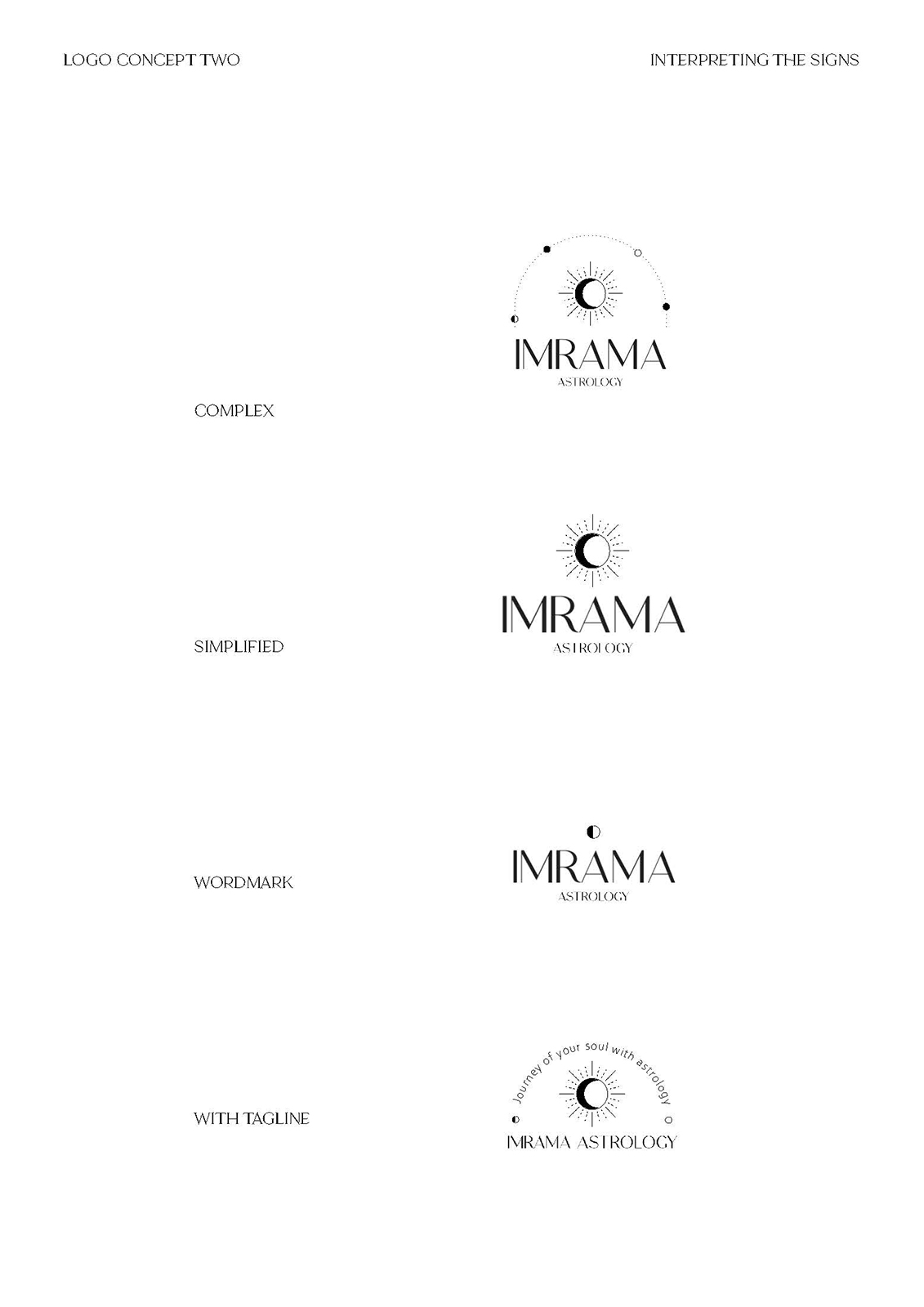 Initial Logo Creations in Black and White